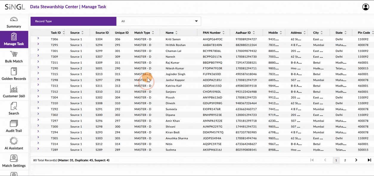 Advanced Data Stewardship
