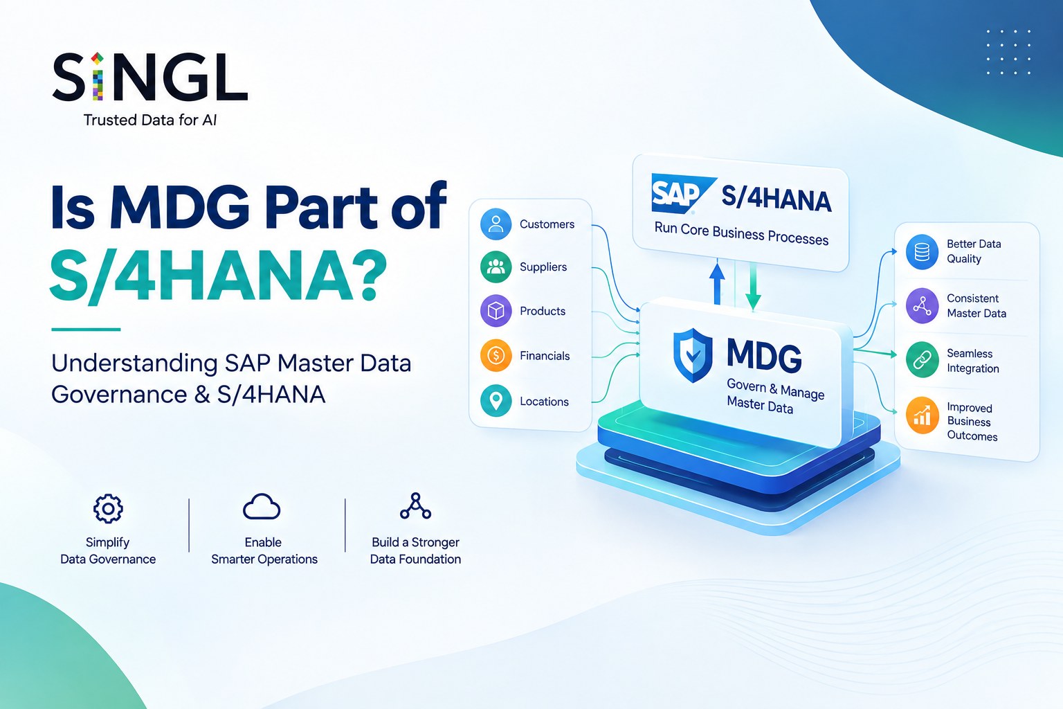 Is MDG Part of S/4HANA? Understanding SAP Master Data Governance and S/4HANA