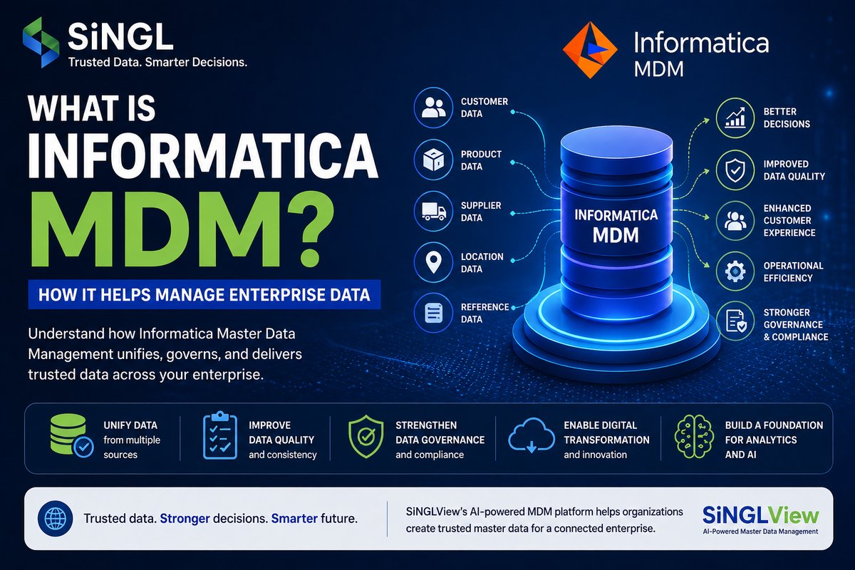 What Is Informatica MDM? How It Helps Manage Enterprise Data